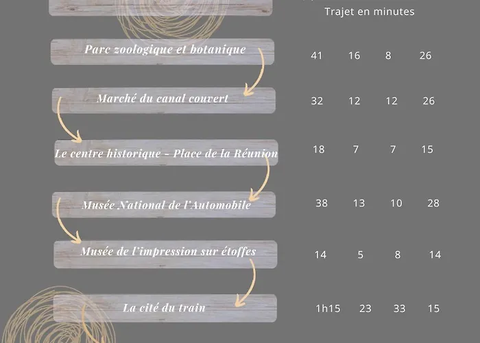 Rb-1d F2 Au 1er étage à De 1 à 2 Pers Apartamento